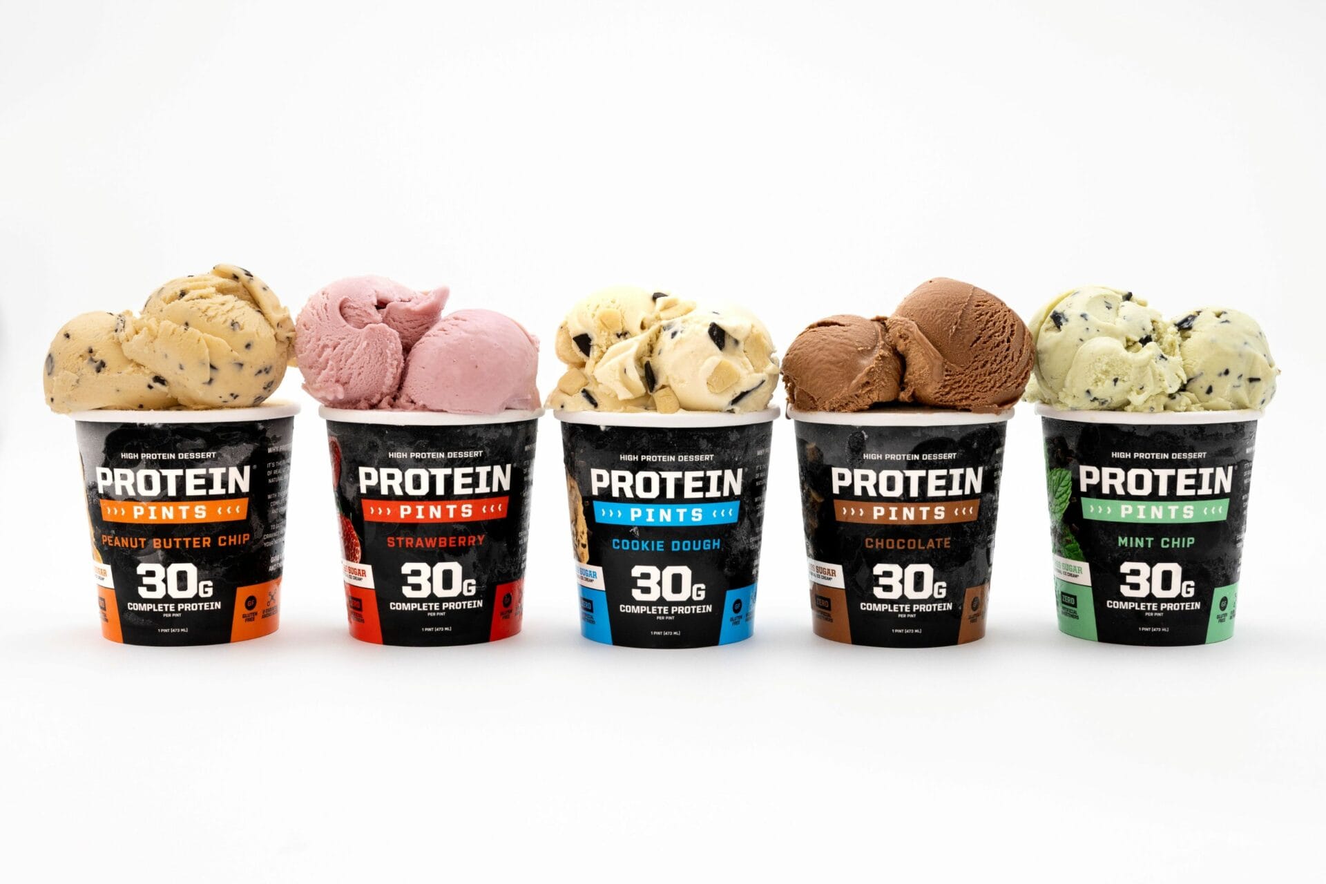 High-Protein Desserts Reshape Consumer Expectations for Healthy Indulgence